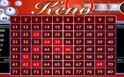 Discover the Top 3 Enticing Reasons to Dive into Keno